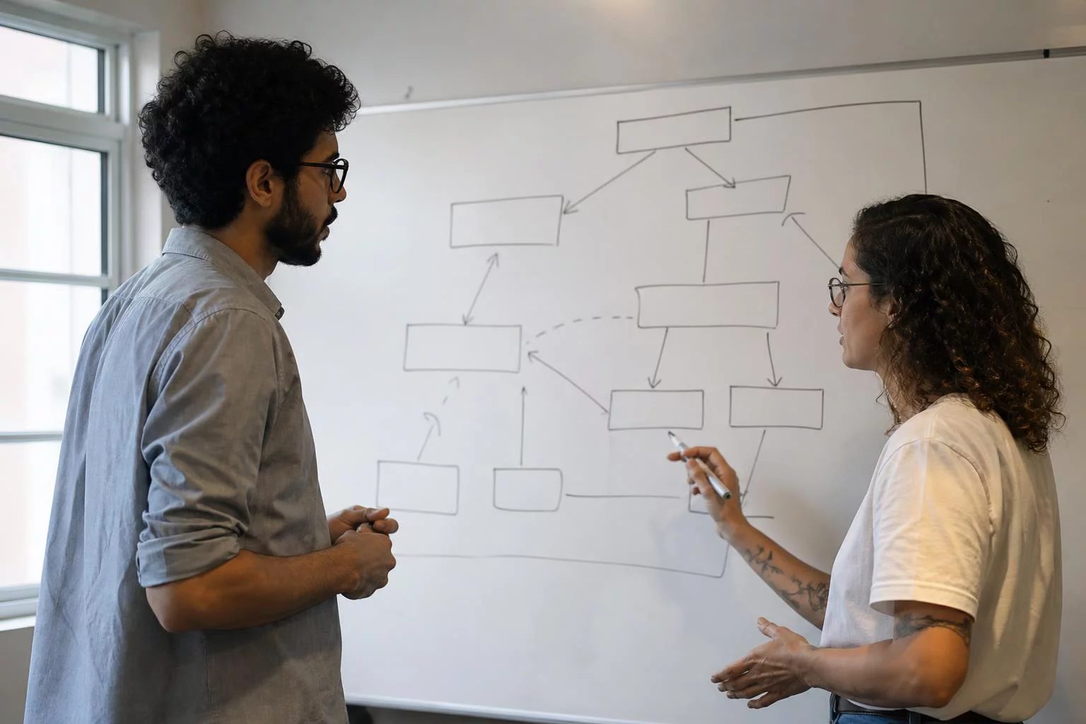 Duas pessoas diante de um quadro branco com um mapa de argumento desenhado à mão